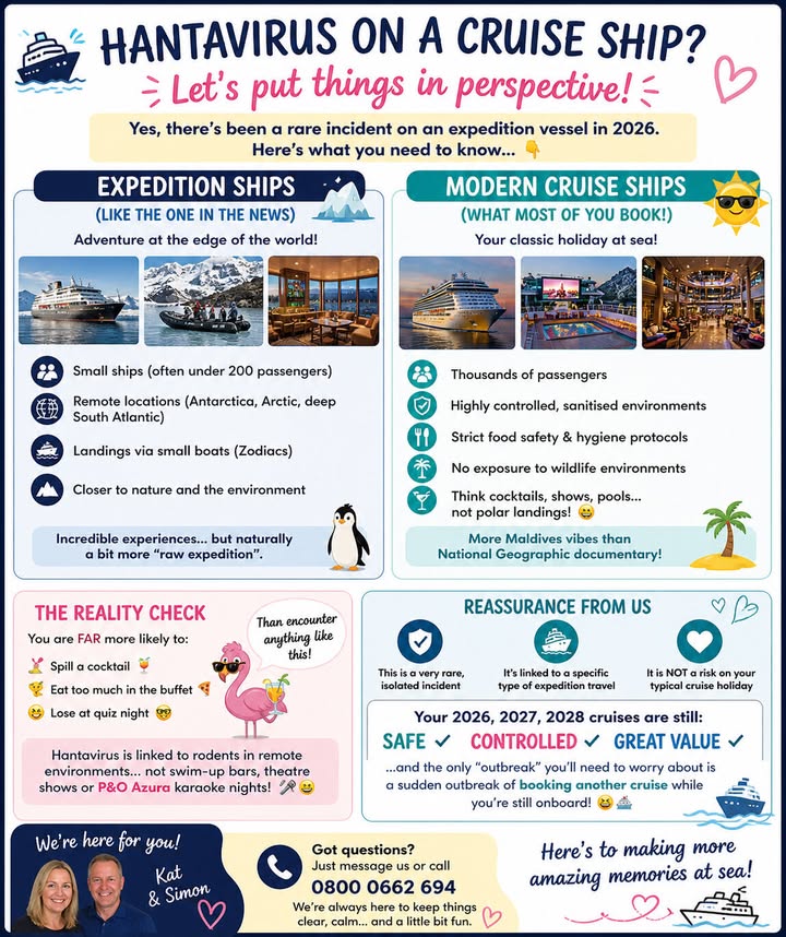 Expedition vs Modern Cruise Ships – VERY different worlds